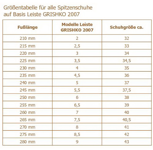 Groessentabellen_2007_5.jpg