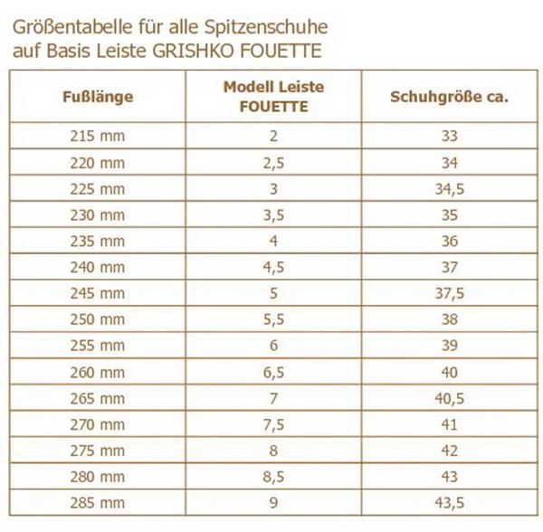Groessentabellen_Fouette.jpg